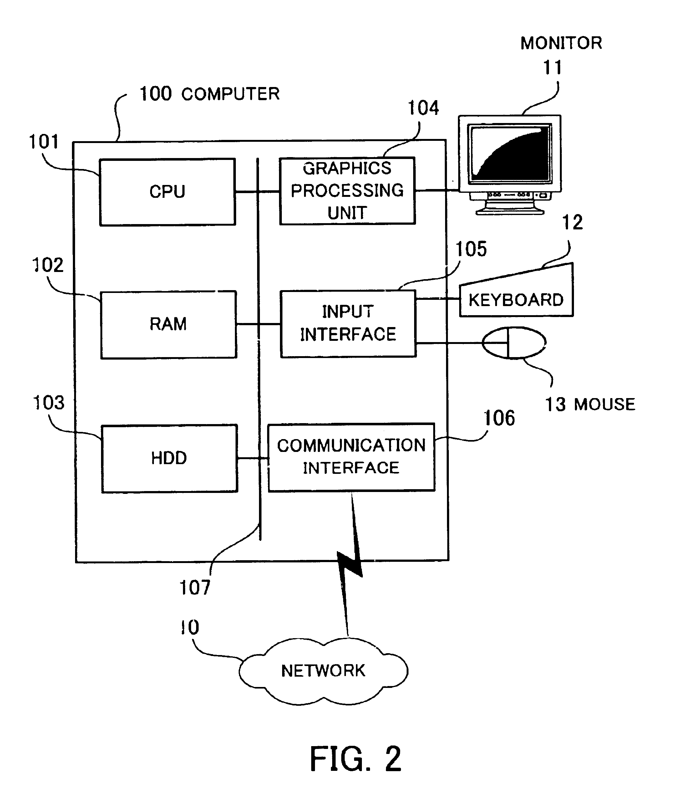 Cache control program and computer for performing cache processes utilizing cache blocks ranked according to their order of reuse