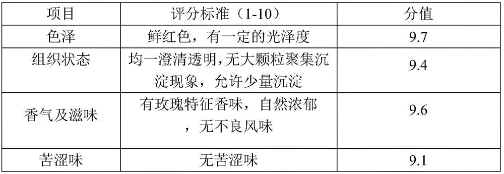 Debitterized natural rose residue extract and preparing method and application thereof