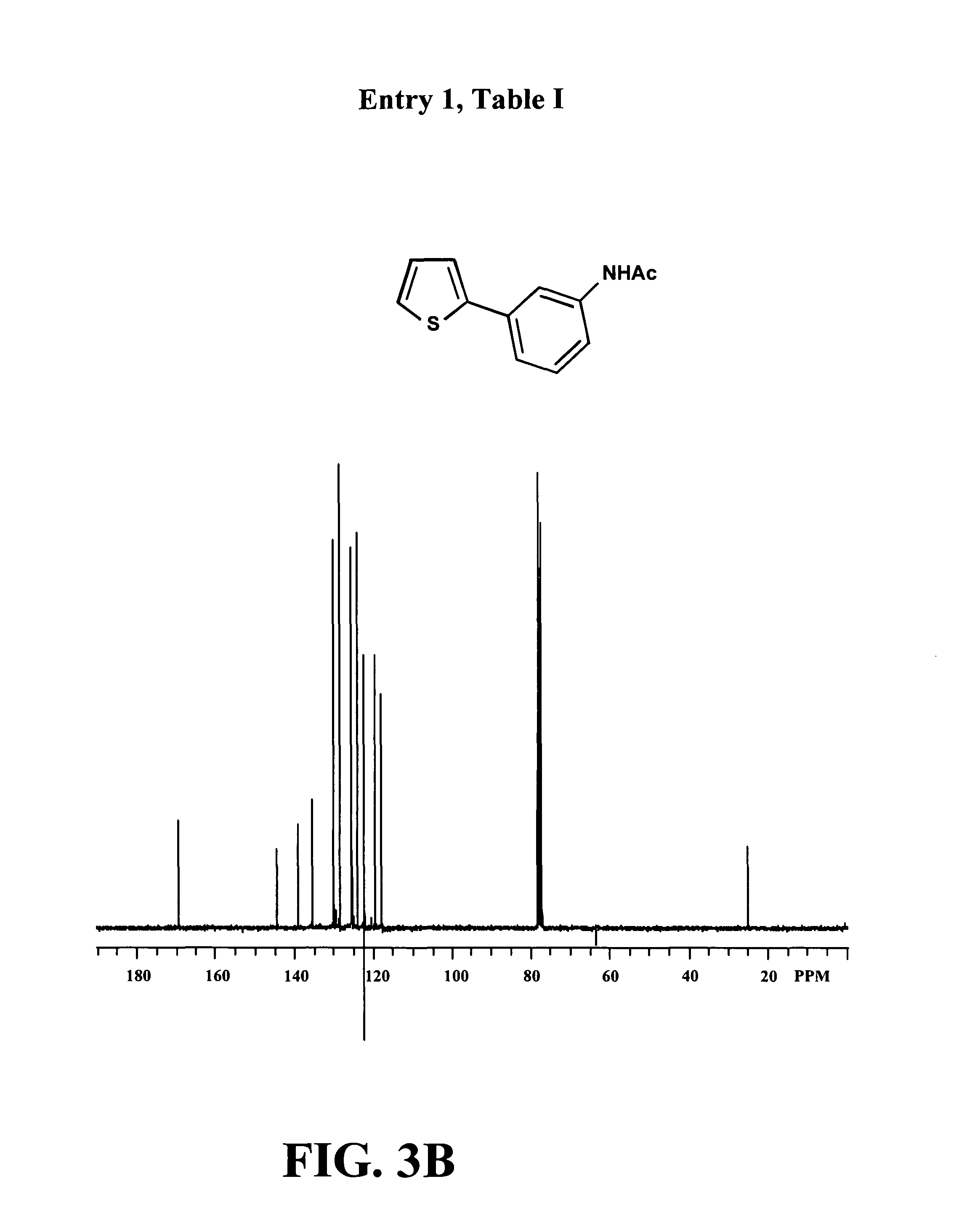 Use of aryl chlorides in palladium-catalyzed C-H bond functionalization