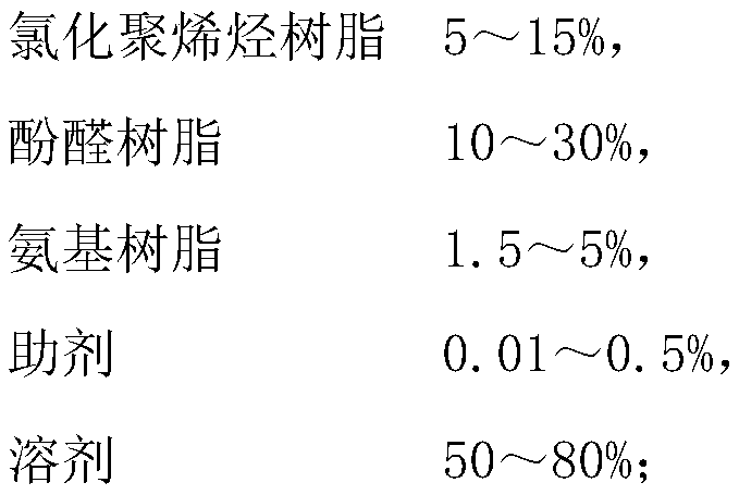 Laser-effect coating composition for PP substrate and preparation method thereof