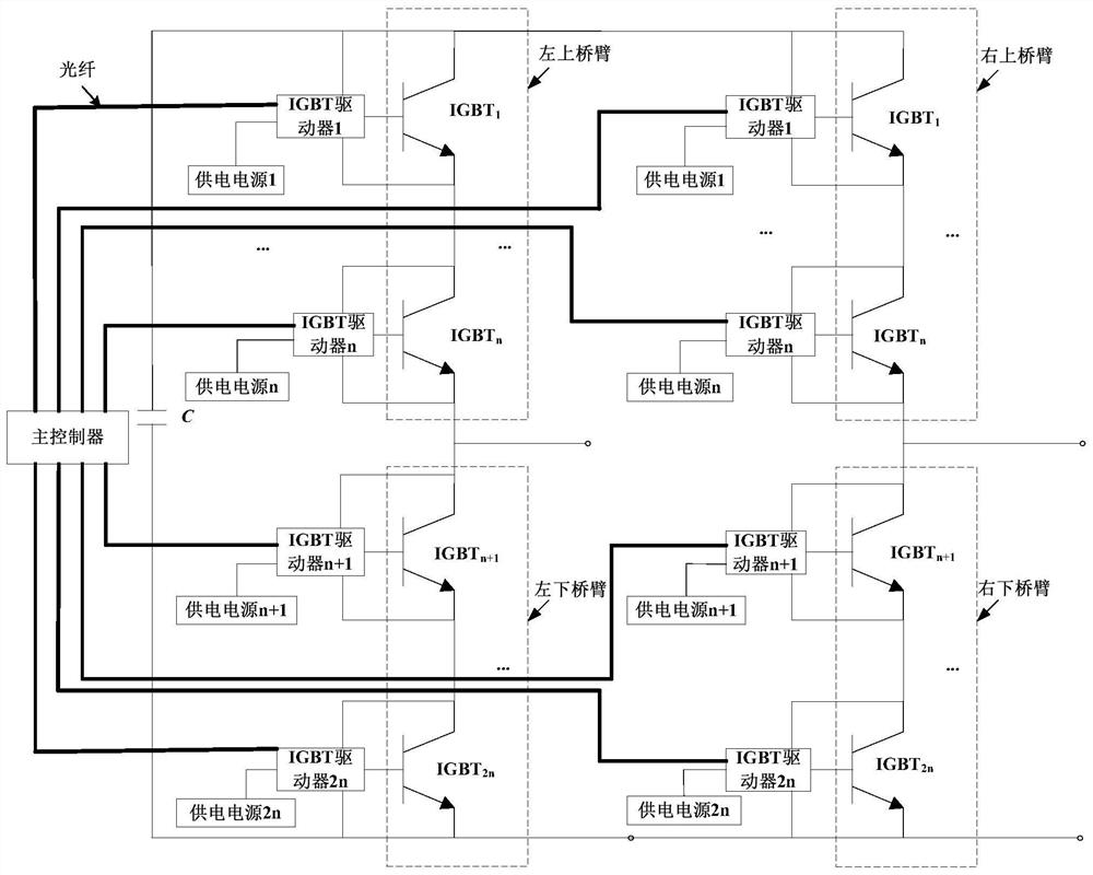 Drive synchronous control protection method and device applied to igbt series power modules