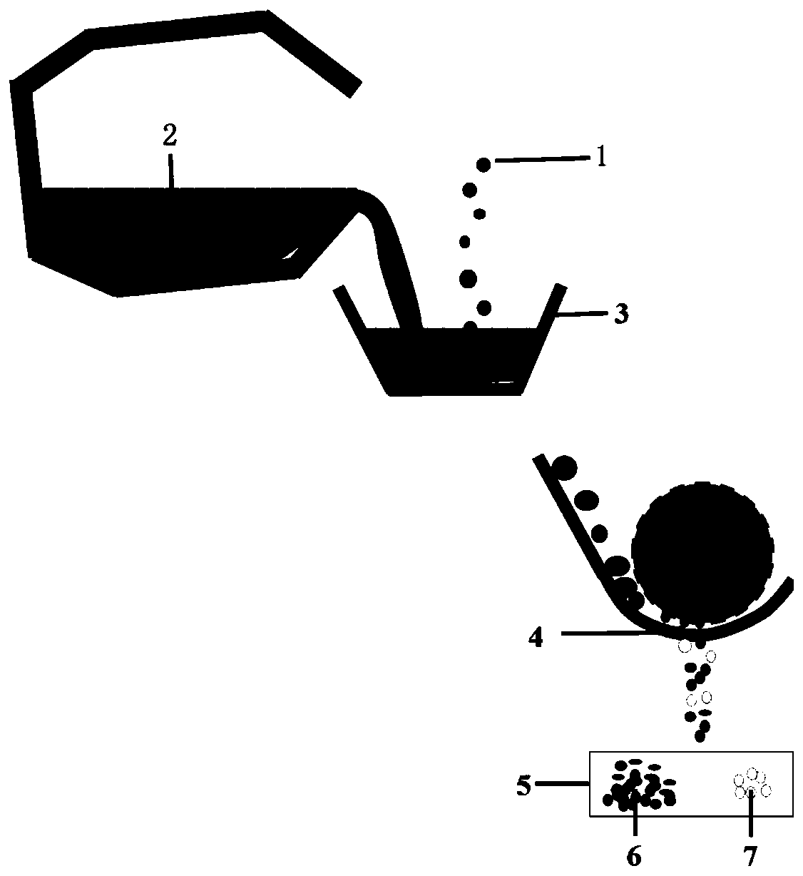 Method for treating Cr-containing pickling sludge in slag bath
