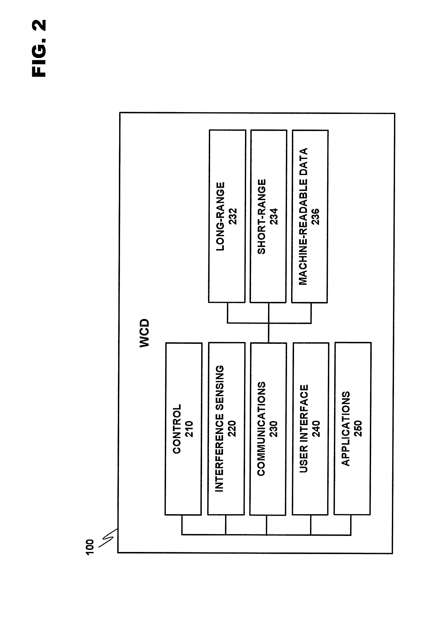 Managing low-power wireless mediums in multiradio devices