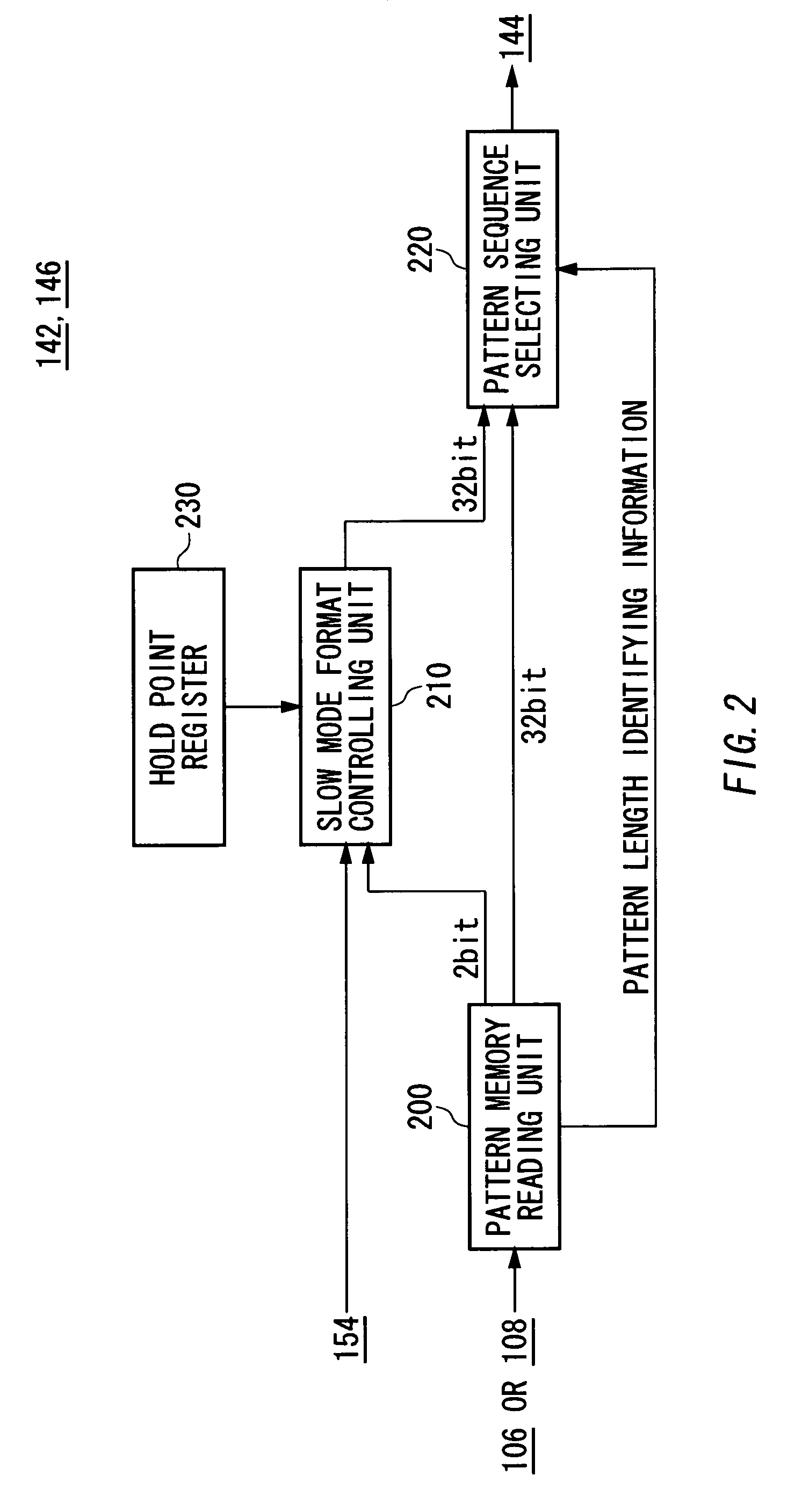 Test apparatus and testing method