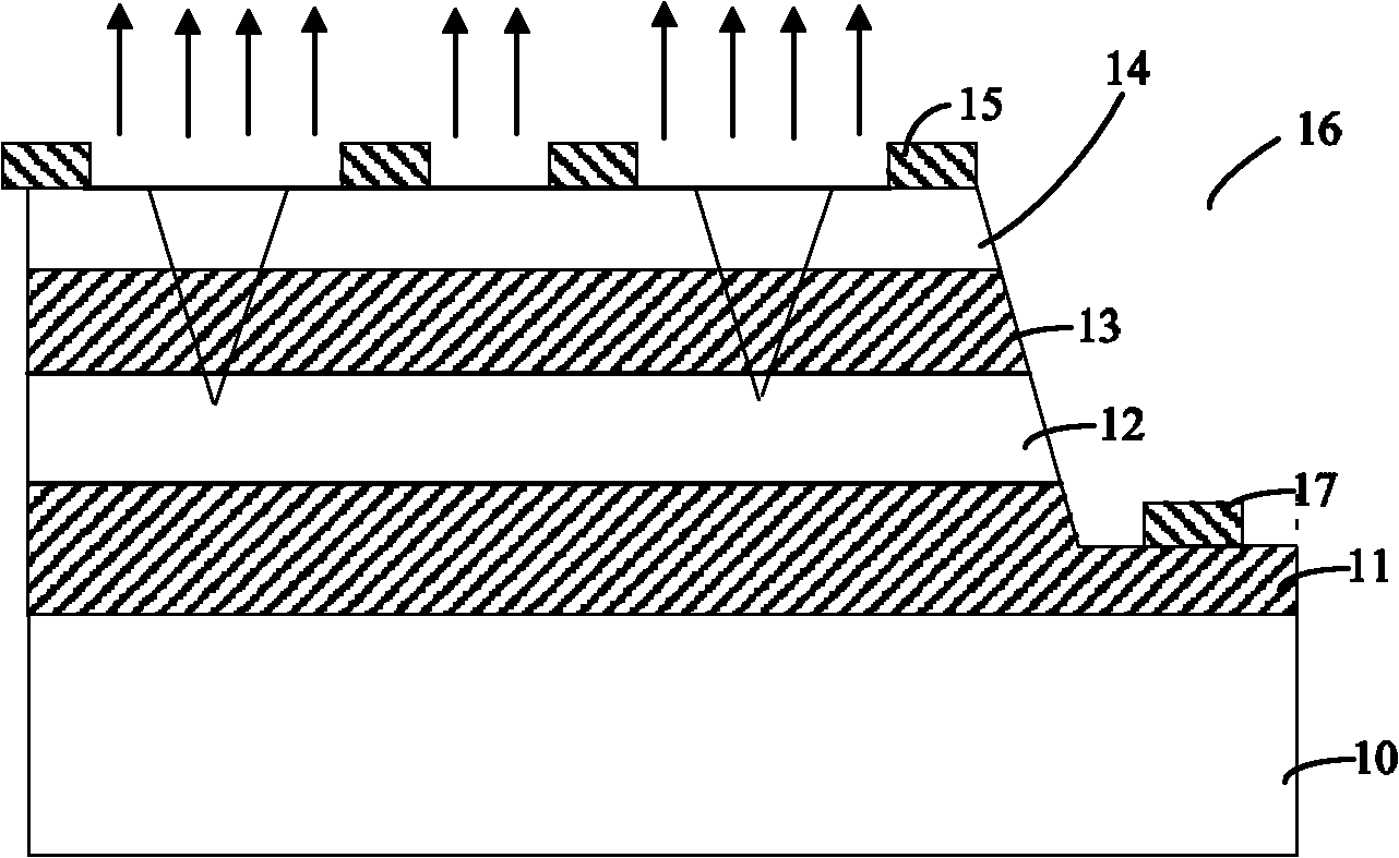 Light emitting diode and making method thereof