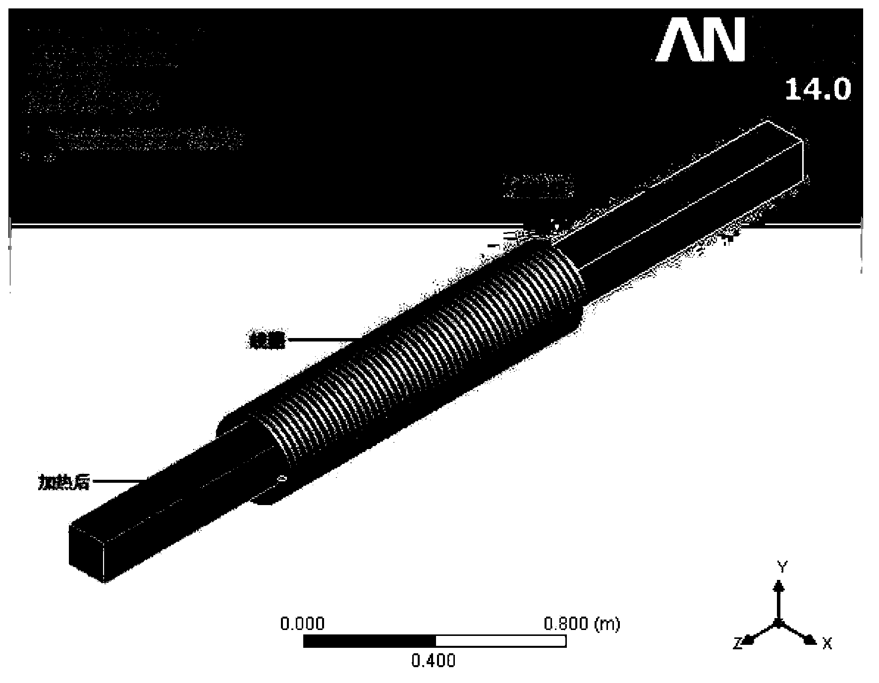 Systematic identification method of electromagnetic induction heating process based on finite element model