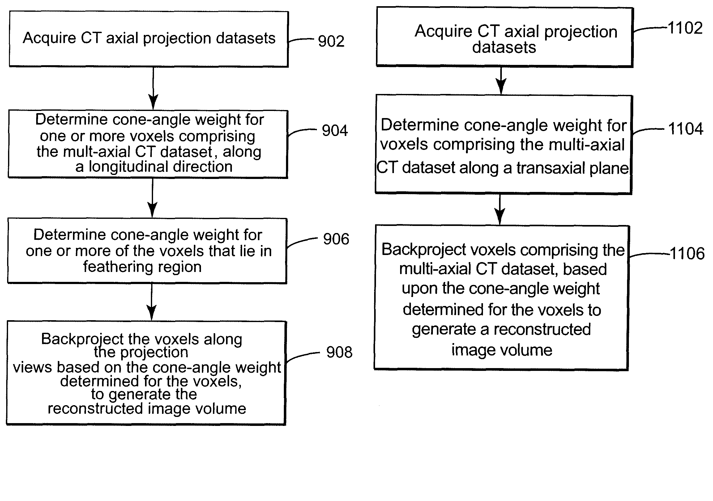 Method for analytic reconstruction of cone-beam projection data for multi-source inverse geometry CT systems