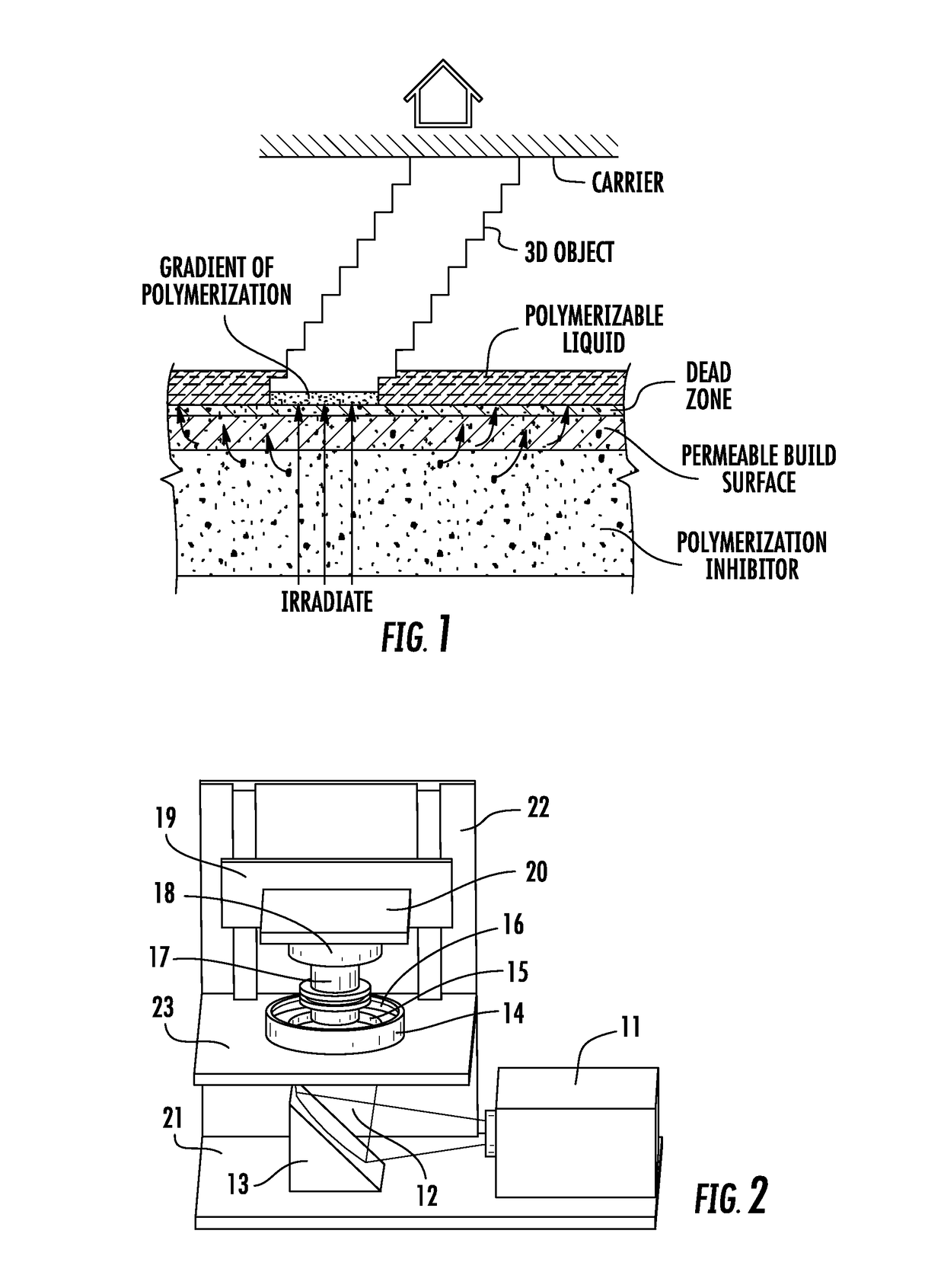 Methods and Apparatus for Continuous Liquid Interface Production with Rotation