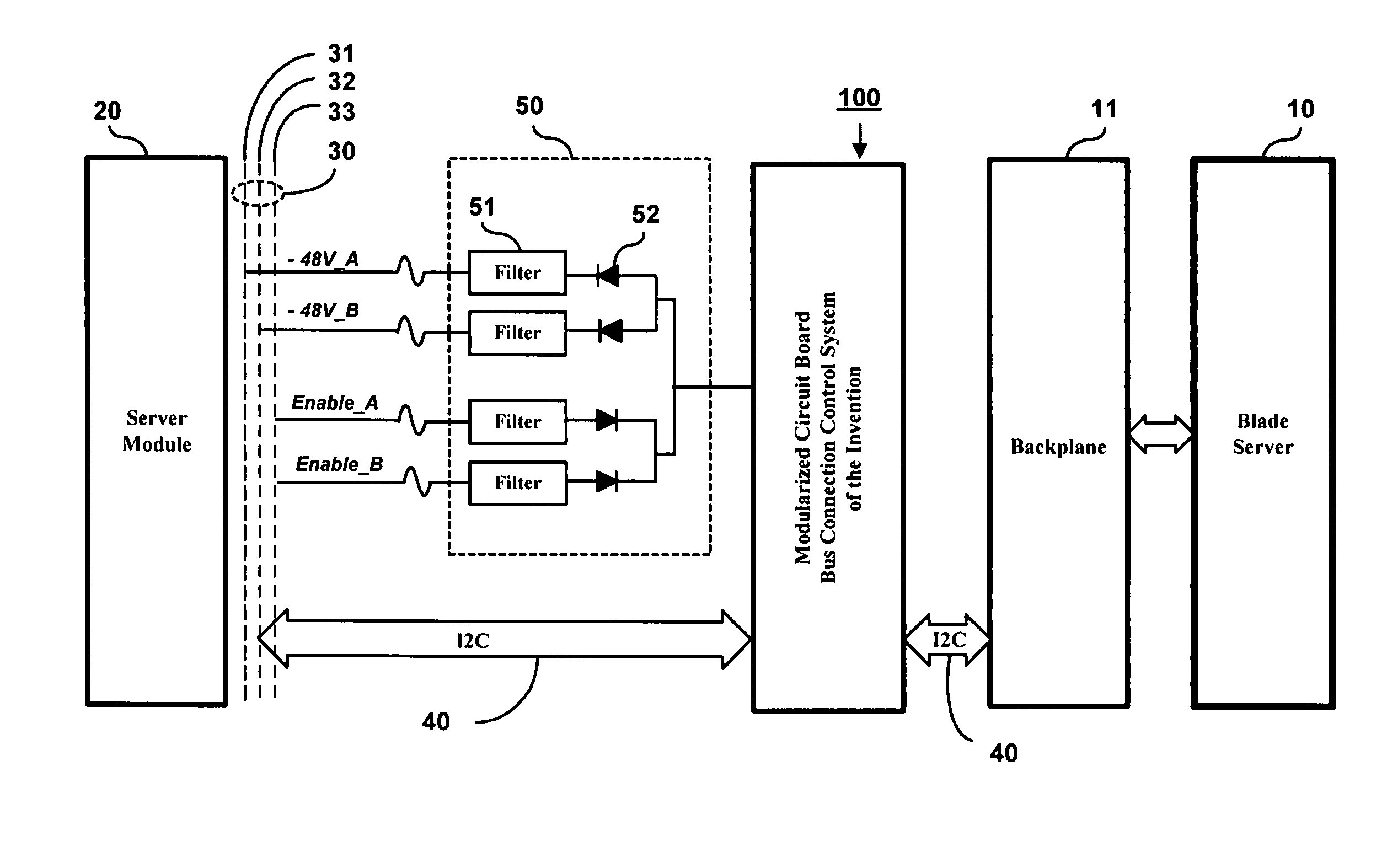 Modularized circuit board bus connection control method and system