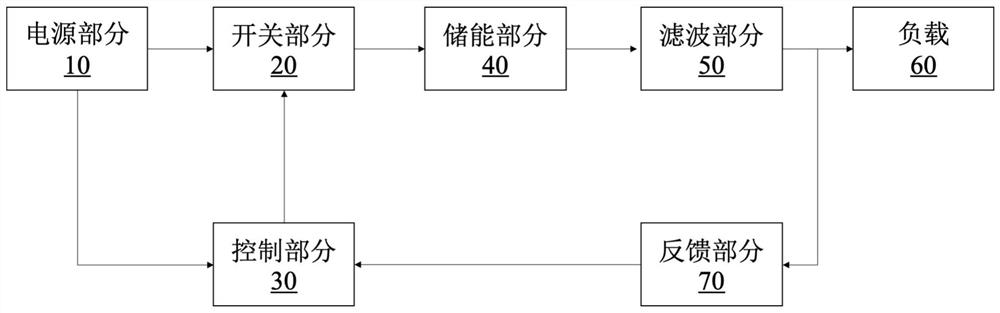 Switching power supply based on diamond field effect transistor