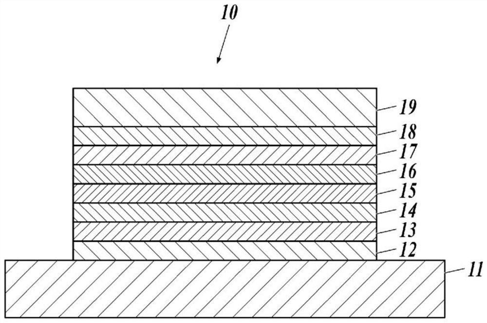 Manufacturing method of organic electroluminescence element and organic electroluminescence element