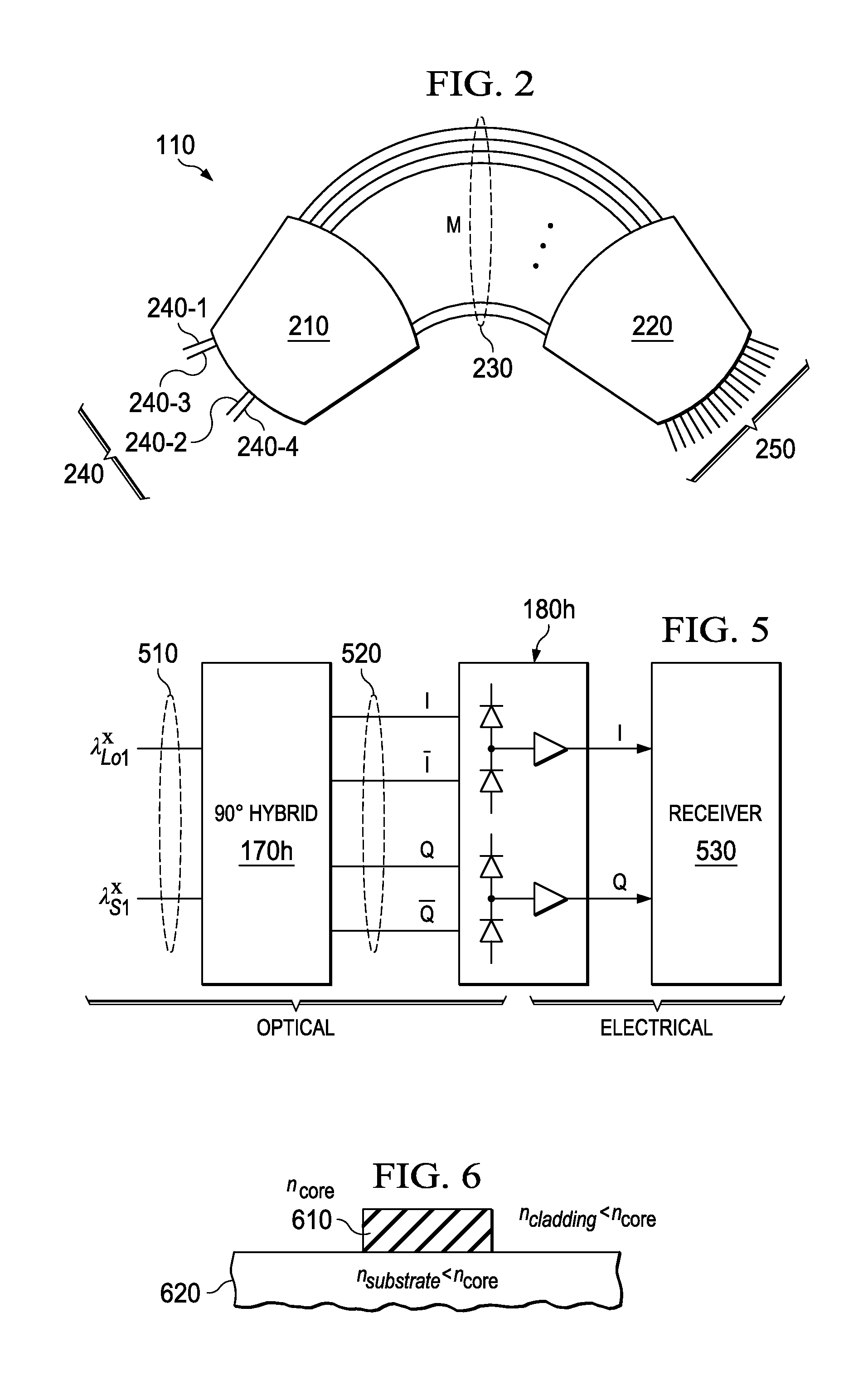 Dual-polarization multi-wavelength coherent receiver frontend