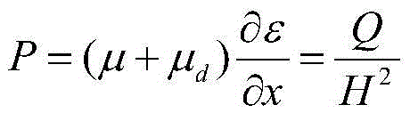 High-sensitivity bending electric sensor used for shock wave detection