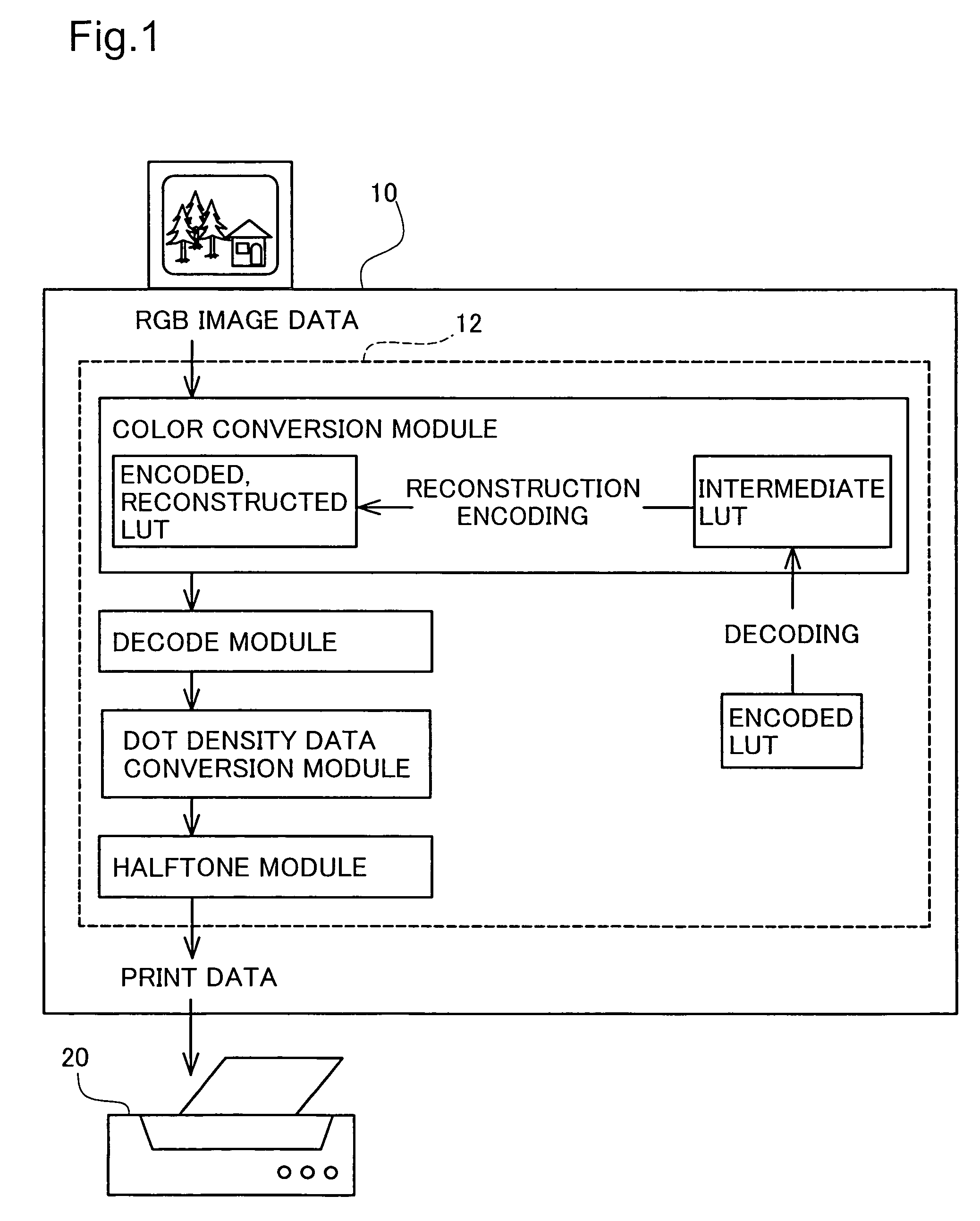 Image processing apparatus for converting color data by referring to a reconstructed color conversion table and an image processing method for the same