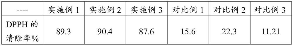 Moisturizing and moisturizing cream containing grape seed oil and preparation method of moisturizing and moisturizing cream