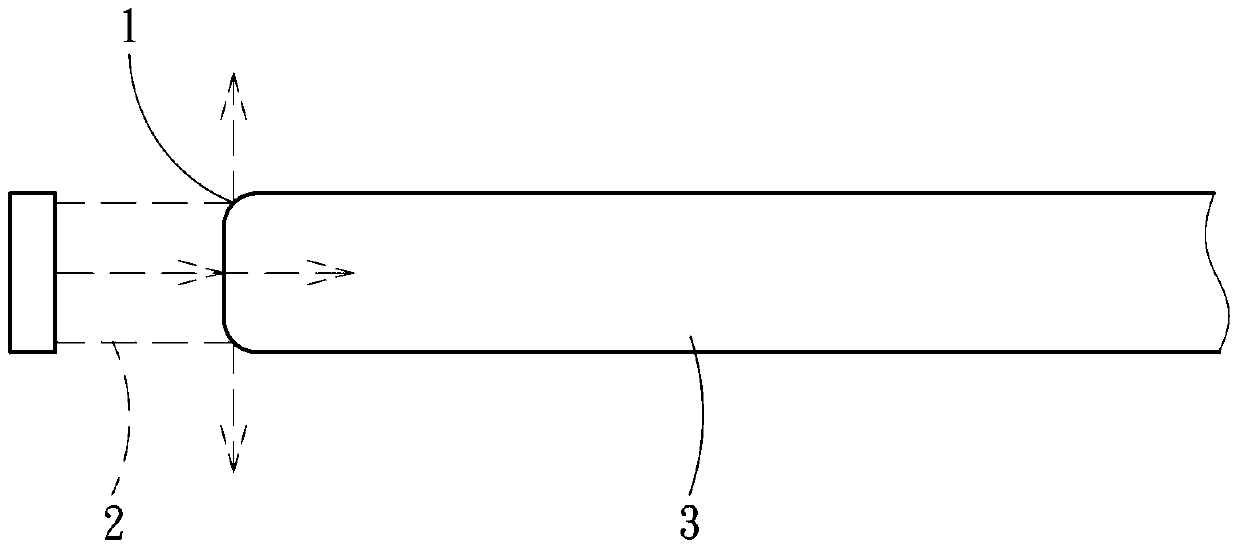 Manufacturing method of glass light guide plate with high transmission efficiency