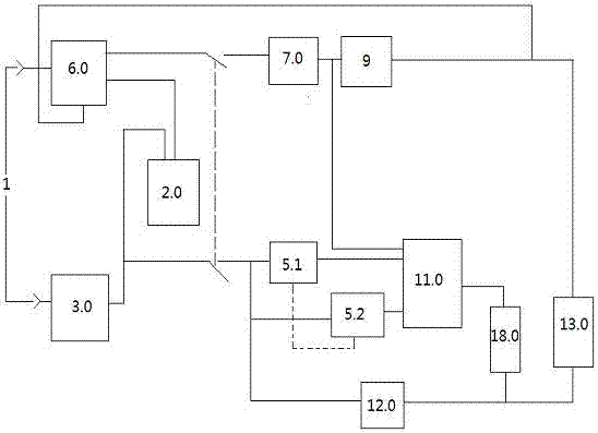 Three-function automatically switched matching power supply