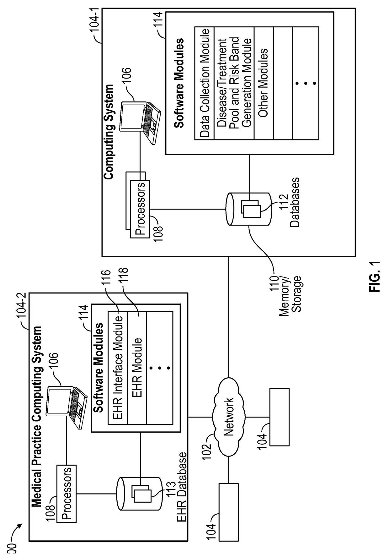 Medical home treatment system