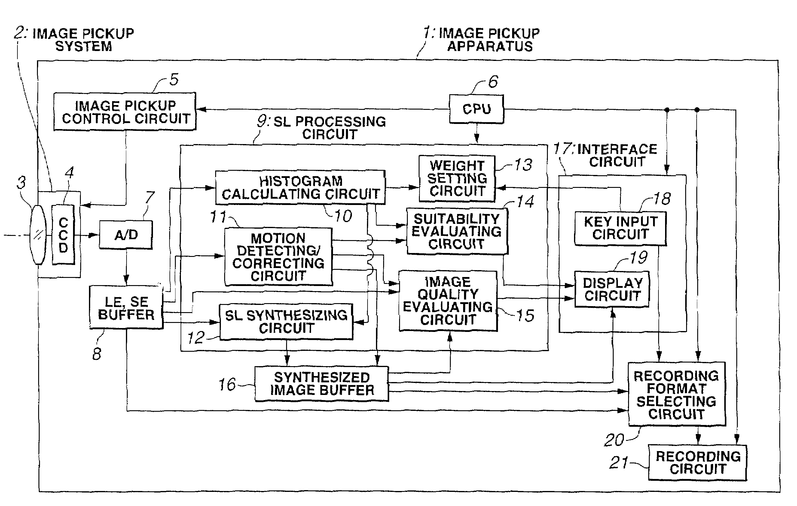 Image storage and control device for camera to generate synthesized image with wide dynamic range
