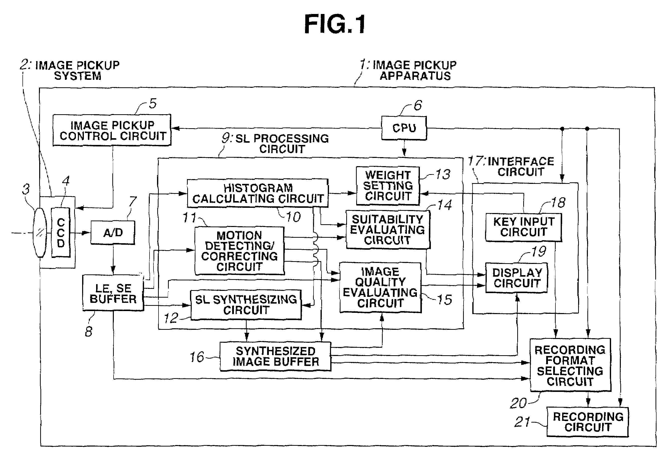 Image storage and control device for camera to generate synthesized image with wide dynamic range