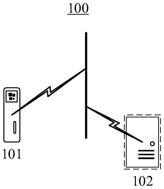 Data mining method and system combining cloud computing and dynamic analysis