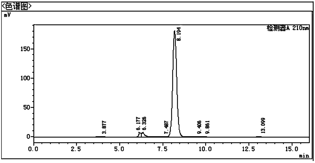 Method for preparing high-purity N-acetylneuraminic acid hydrate by supersaturation crystallization process