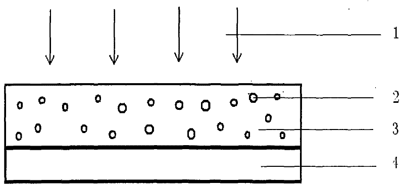 Preparation method of up-conversion fluorescent glass for solar cells