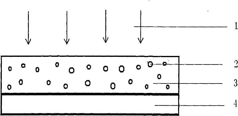 Preparation method of up-conversion fluorescent glass for solar cells