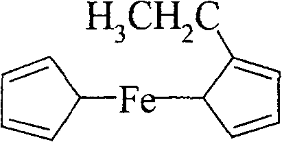 Preparation method of ethyl dicyclopentadienyl iron