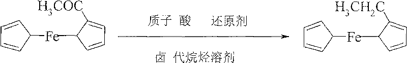 Preparation method of ethyl dicyclopentadienyl iron