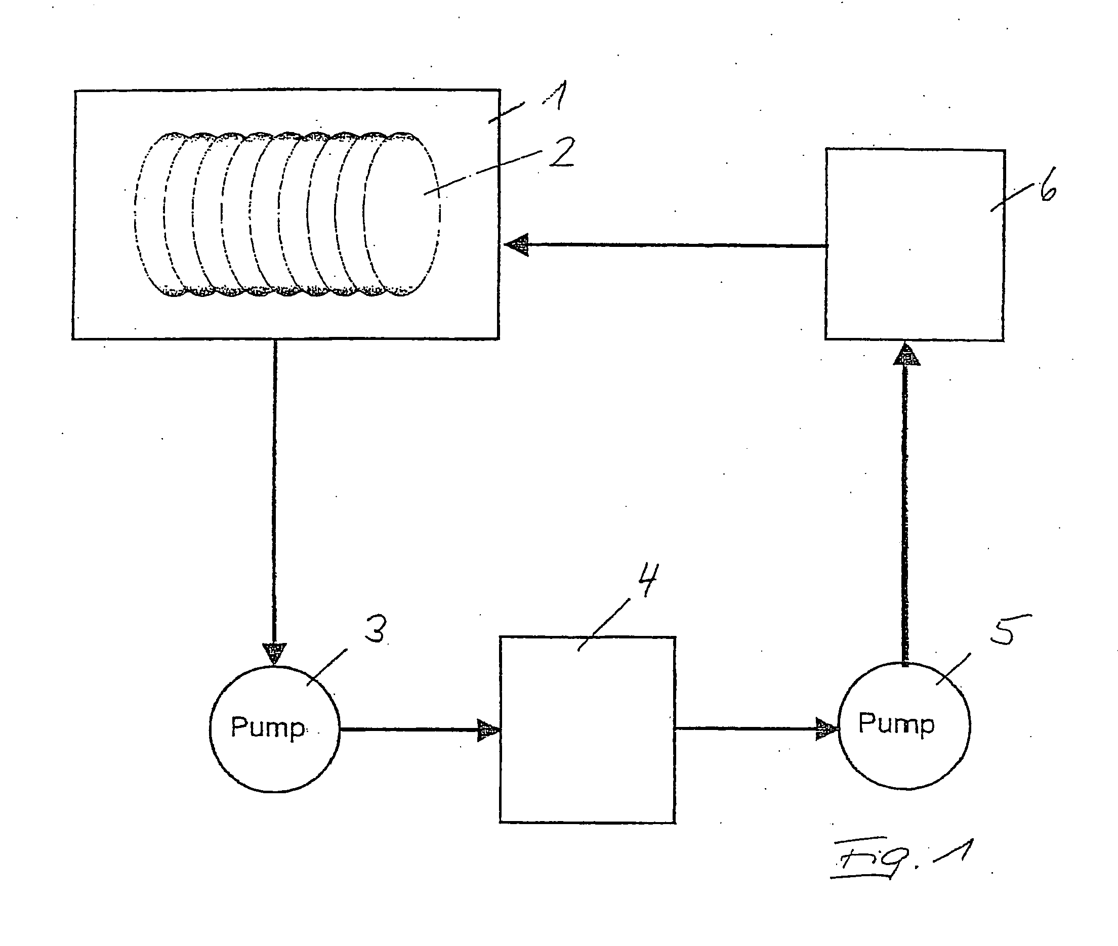 Method for the oxidative treatment of components comprised of or containing elementary silicon and/or substantially inorganic silicon compounds