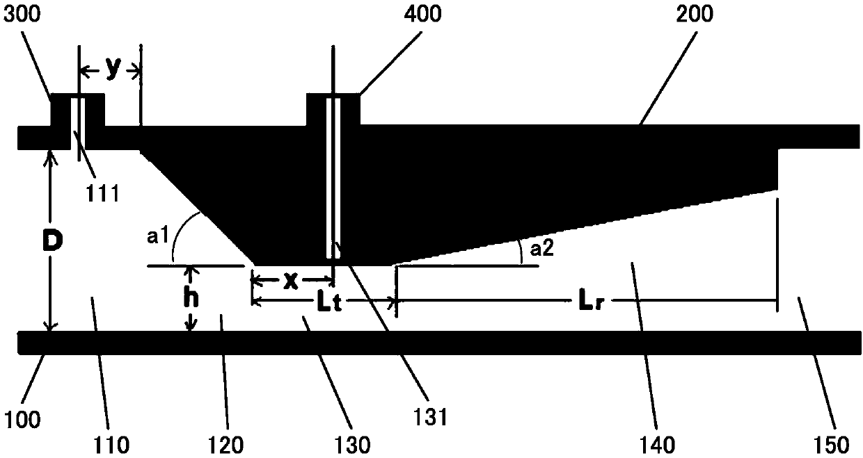 Rectangular flowmeter