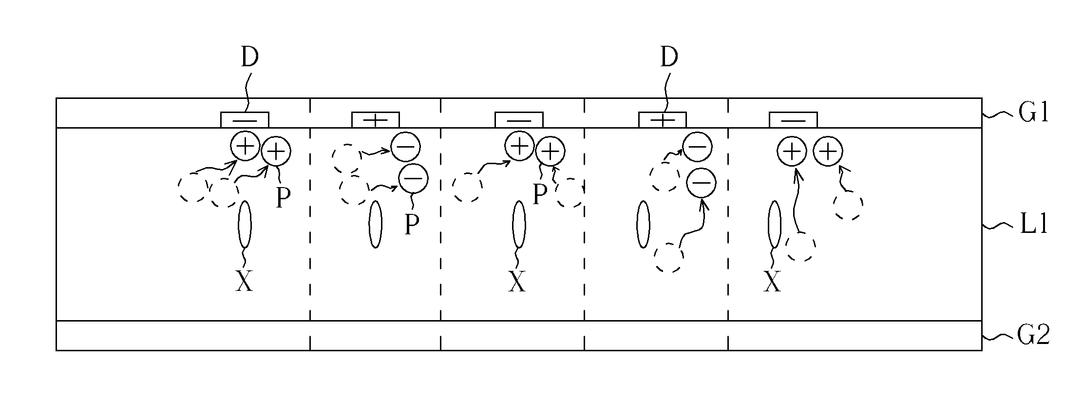 Driving method for reducing image sticking