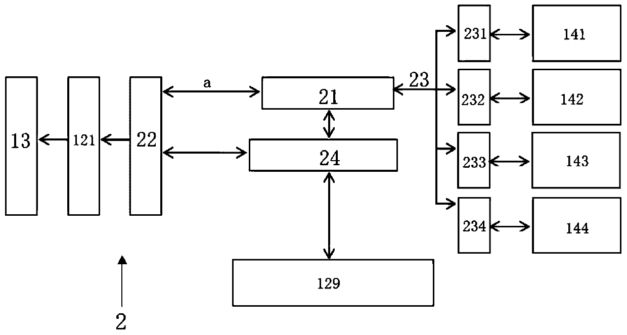 Intelligent optical fiber laser cutting system and application method thereof