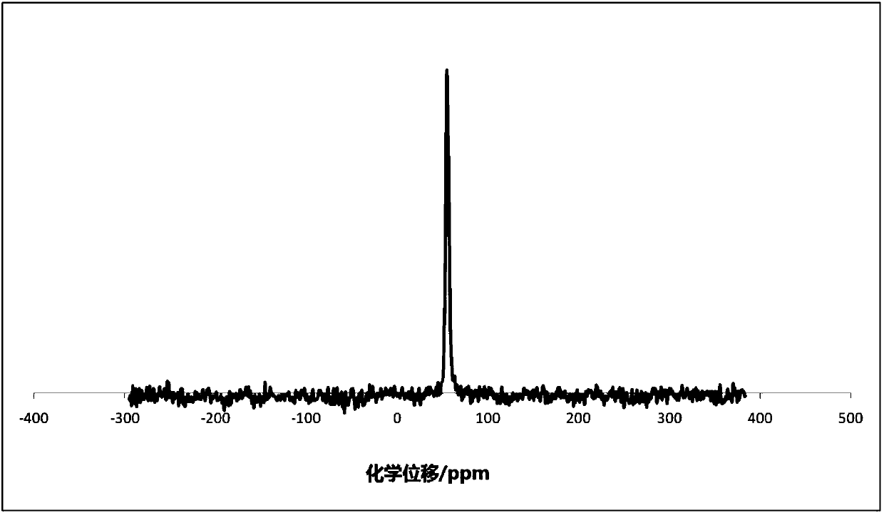 Hydrogenation catalyst, preparation method thereof, and hydrotreating method of aromatic hydrocarbon-containing oil