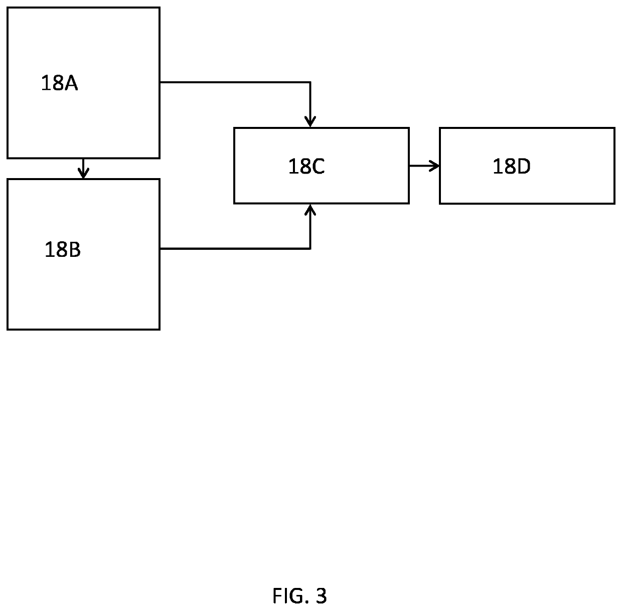 Apparatus and method for detecting a tool