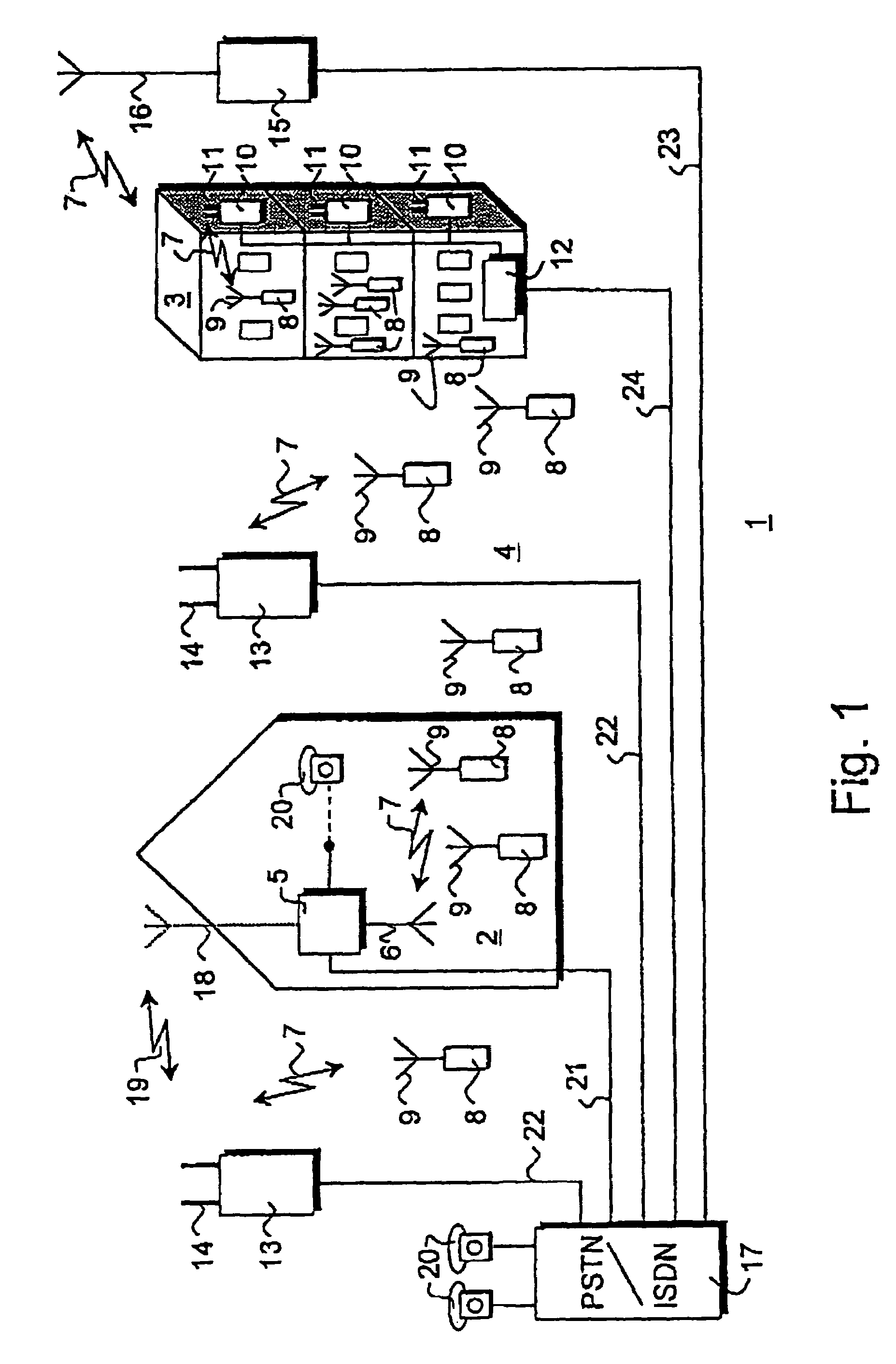 Method of and equipment for performing radio communication in a plurality of radio communication environments