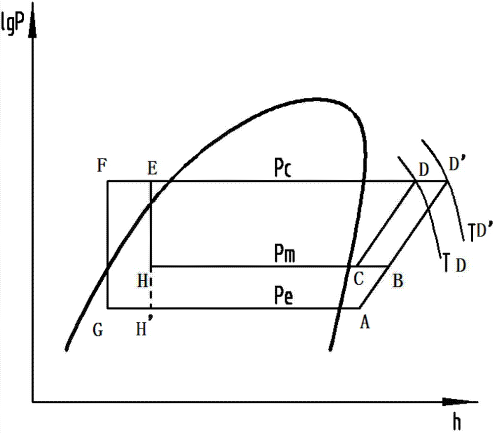 Control method of vehicle-mounted heat pump air-conditioning set