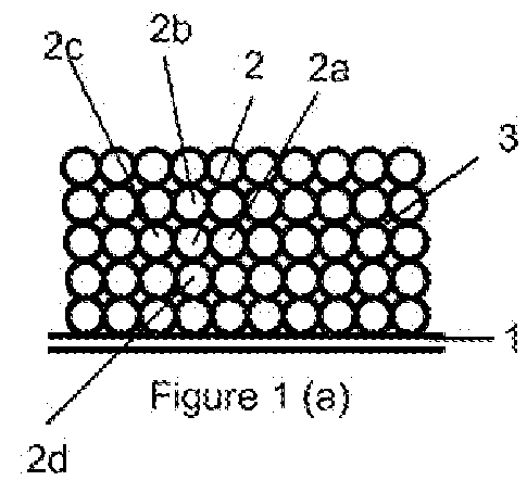 Method for the production of thin-film lithium-ion microbatteries and resulting microbatteries