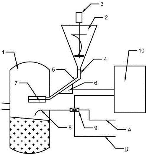 An automatic rolling ball forming device