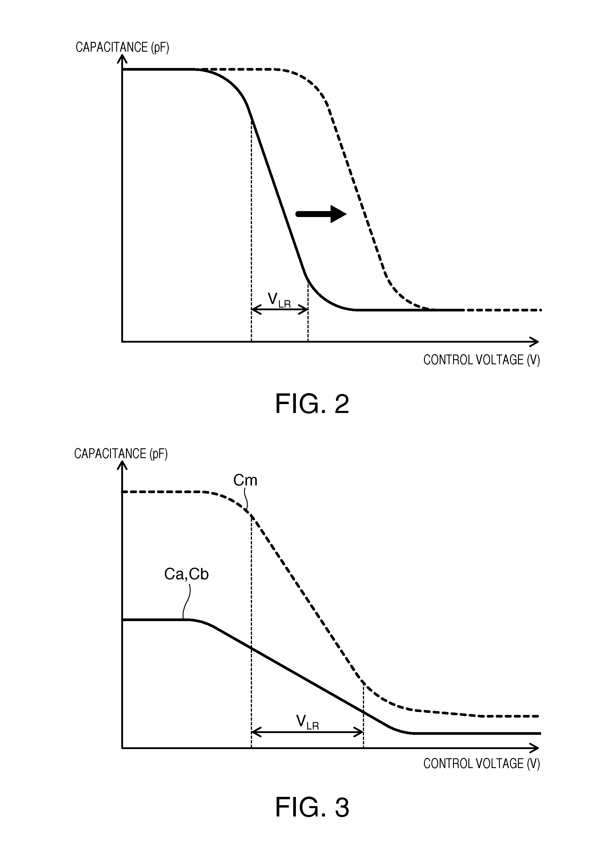 Oscillation circuit, electronic apparatus, and moving object