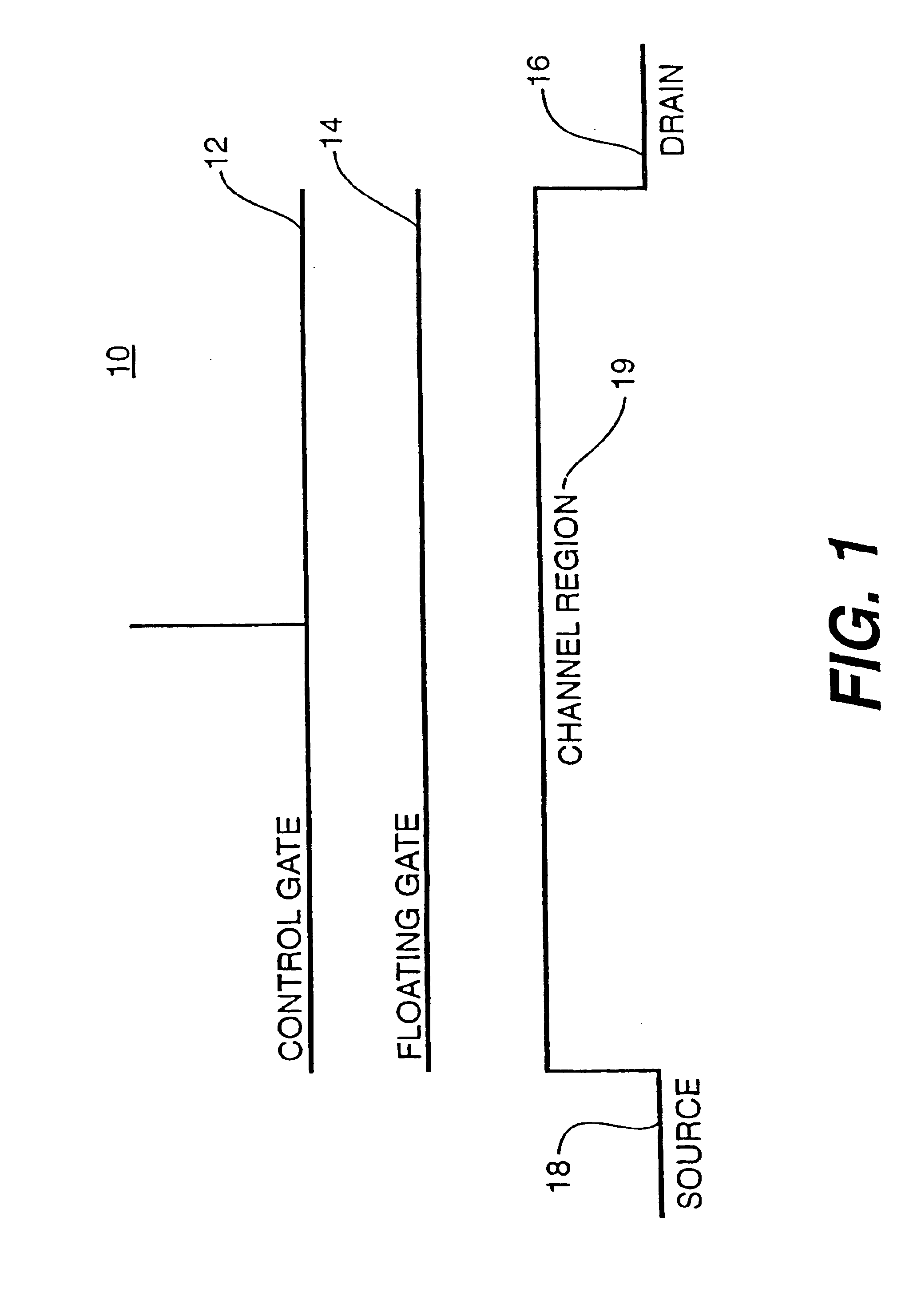 Memory apparatus including programmable non-volatile multi-bit memory cell, and apparatus and method for demarcating memory states of the cell