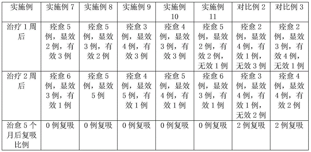 Traditional Chinese medicine composition for drug abstinence and preparation method for traditional Chinese medicine composition