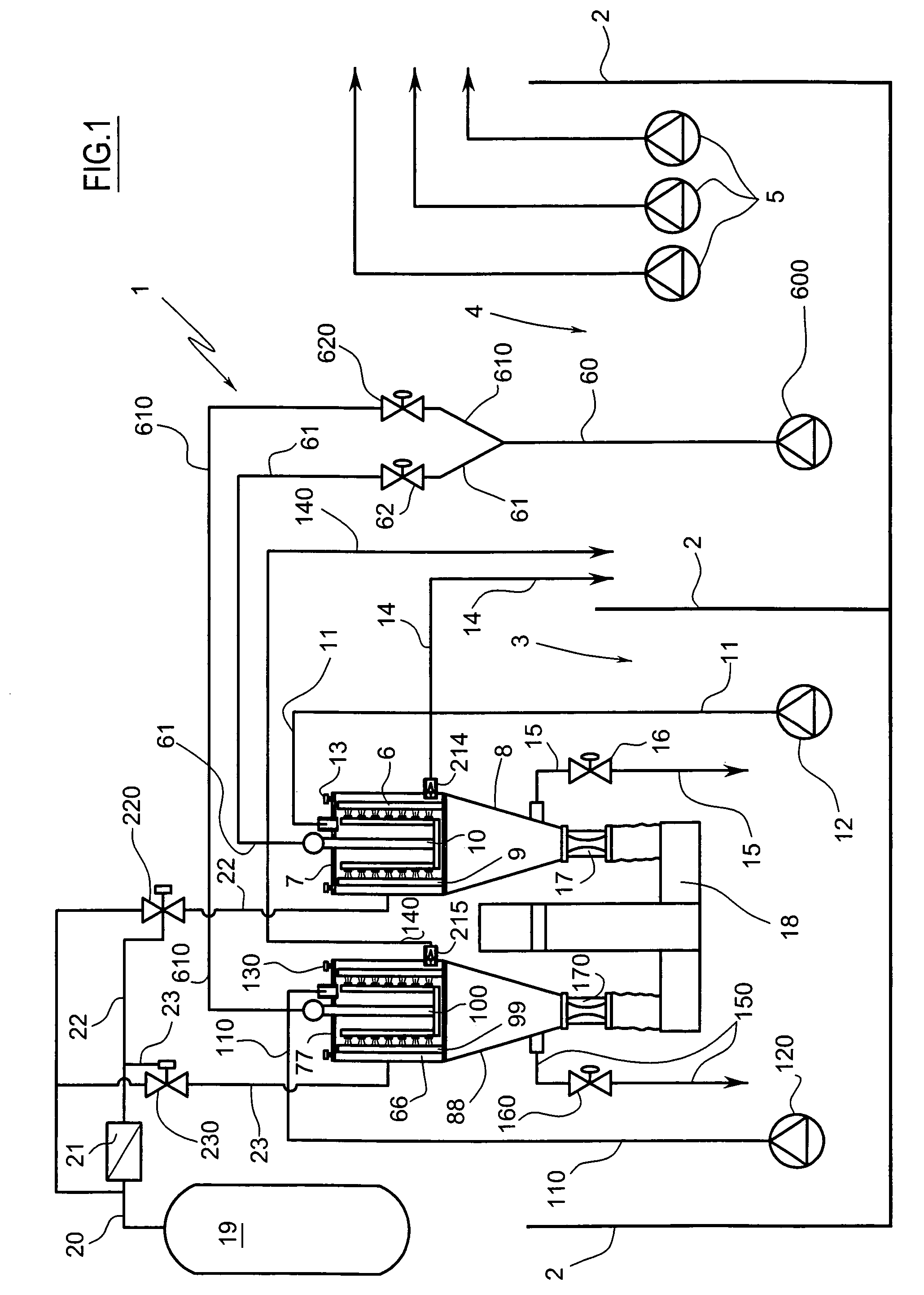 Plant and method for the treatment of the recovery cooling fluid in mechanical processing plants