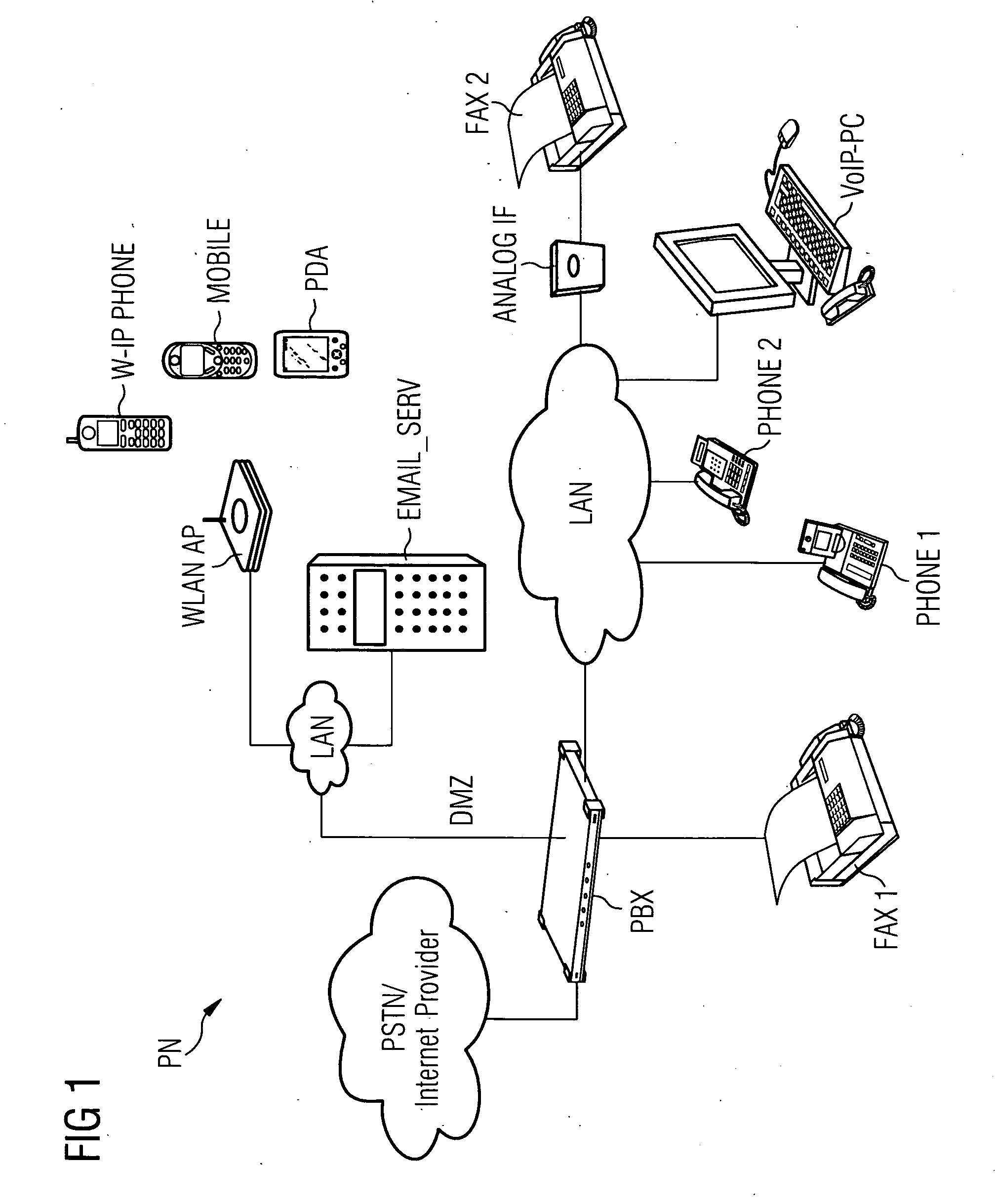 Method for operating a VoIP terminal device and a VoIP terminal device