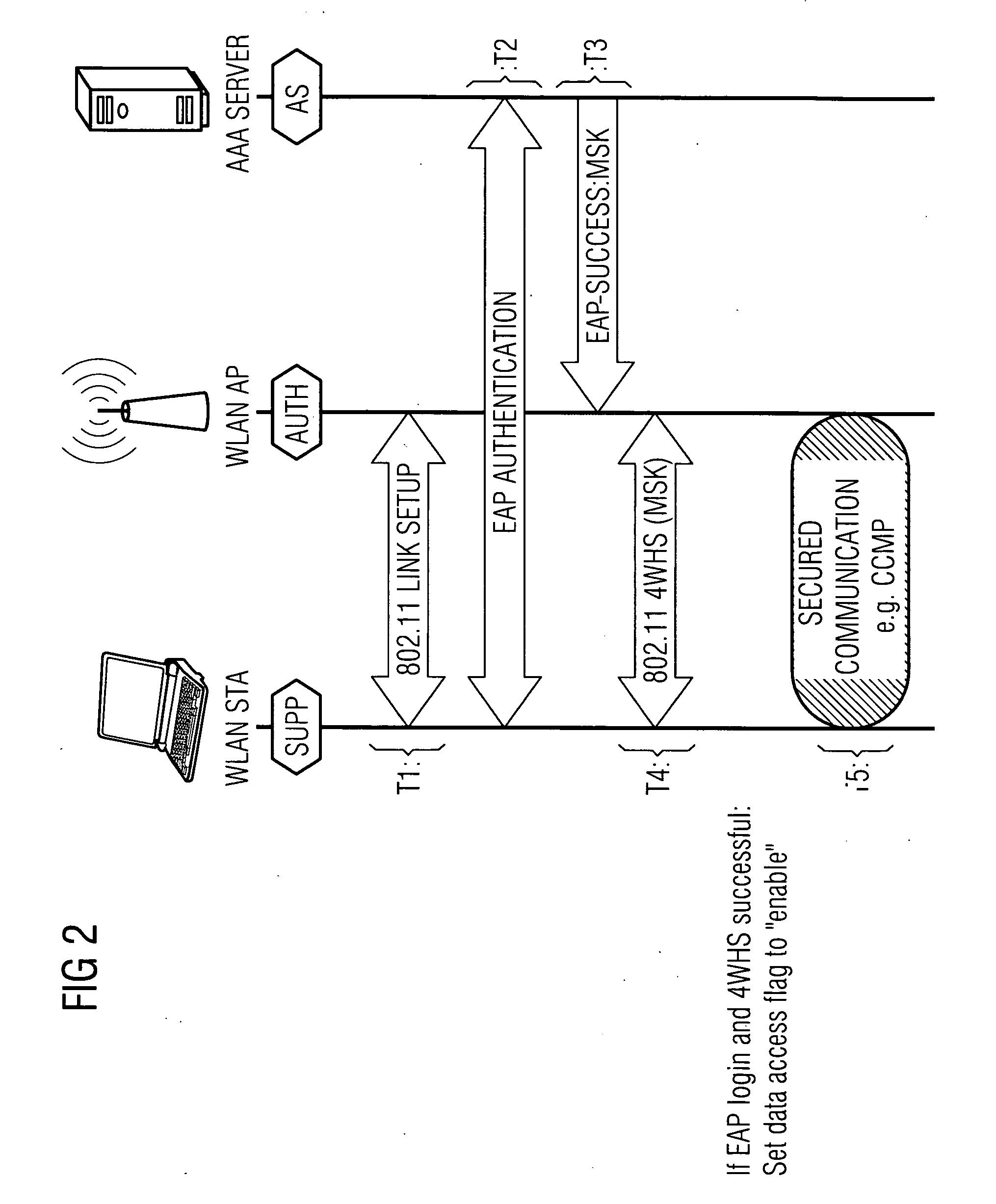 Method for operating a VoIP terminal device and a VoIP terminal device