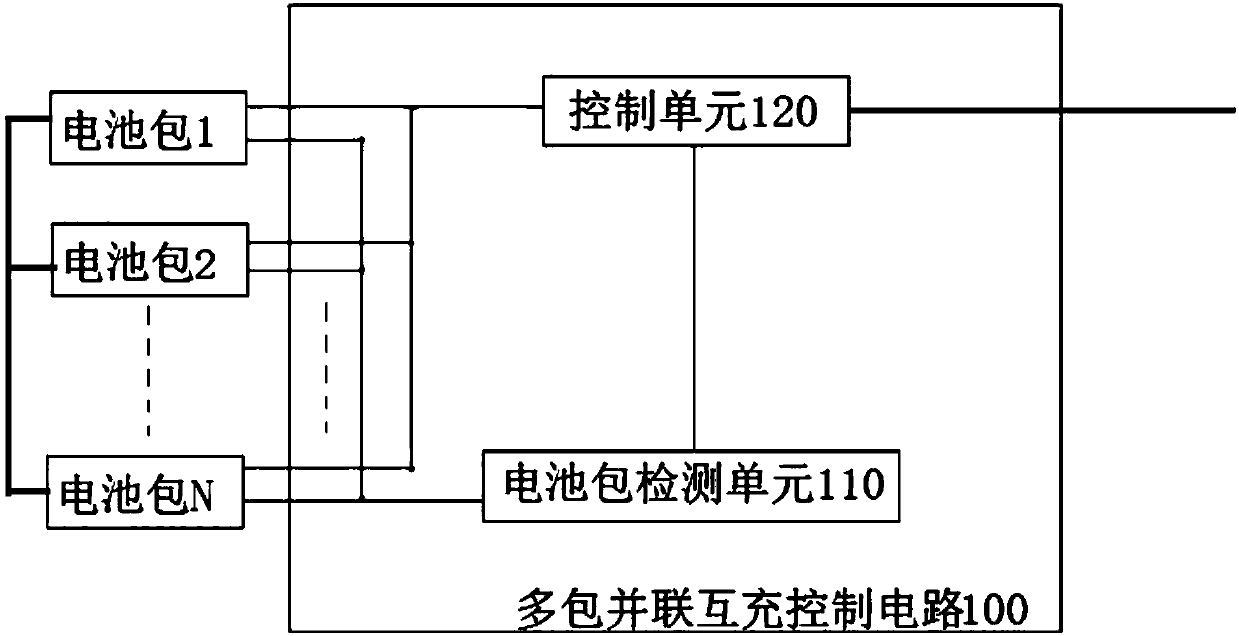 Multi-pack parallel mutual-charging control circuit, control method and electric tool