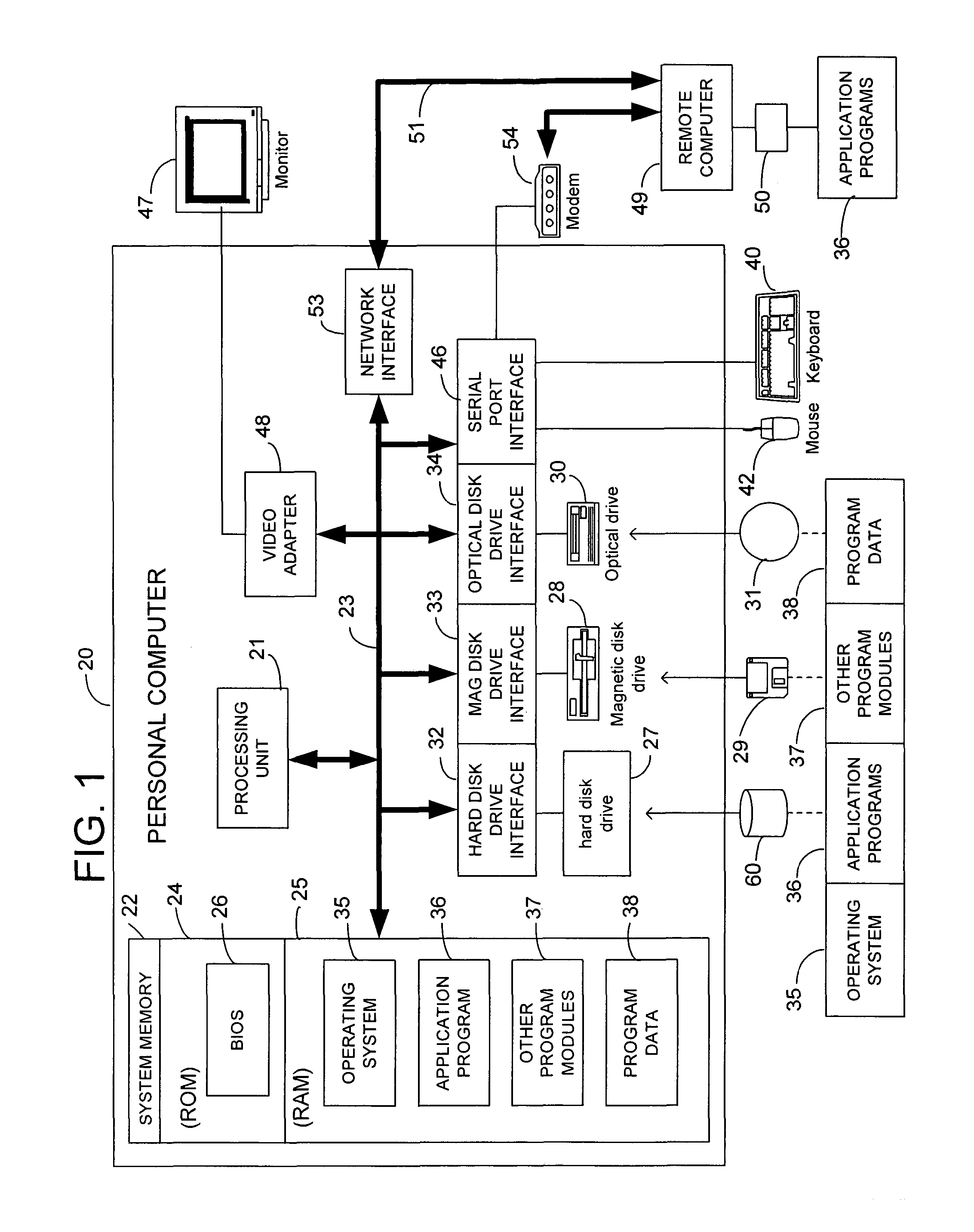 Method and system for accessing a network database as a web service