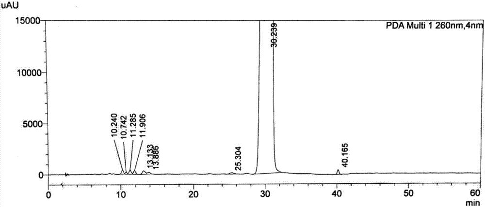 Epristeride intermediate, preparation method of Epristeride intermediate, and preparation method of Epristeride