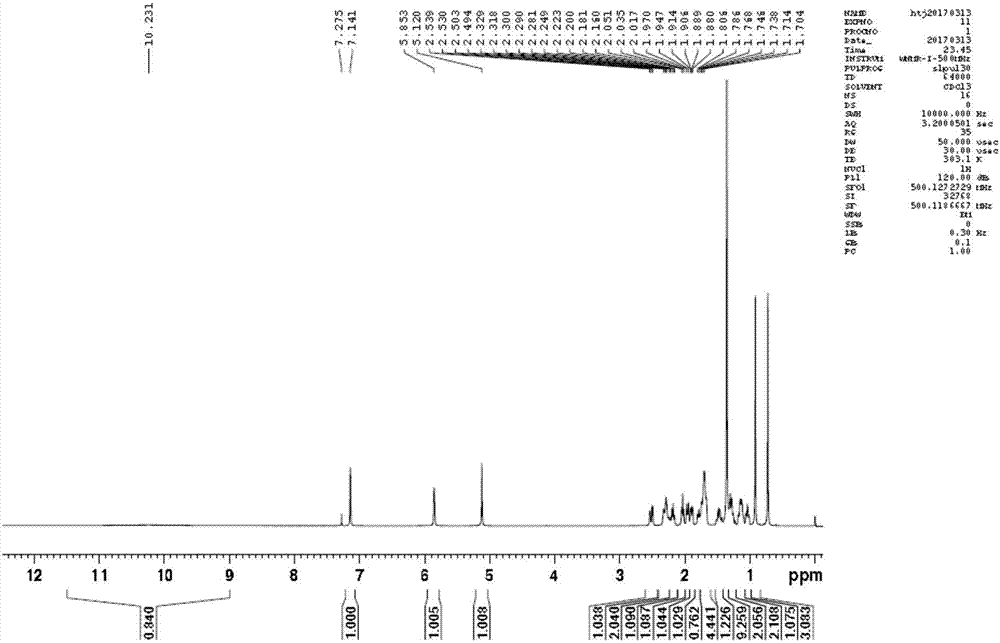 Epristeride intermediate, preparation method of Epristeride intermediate, and preparation method of Epristeride